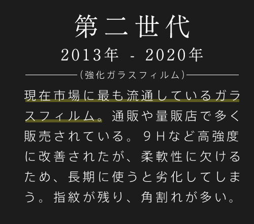 最先端のガラスフィルム