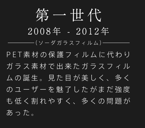 最先端のガラスフィルム