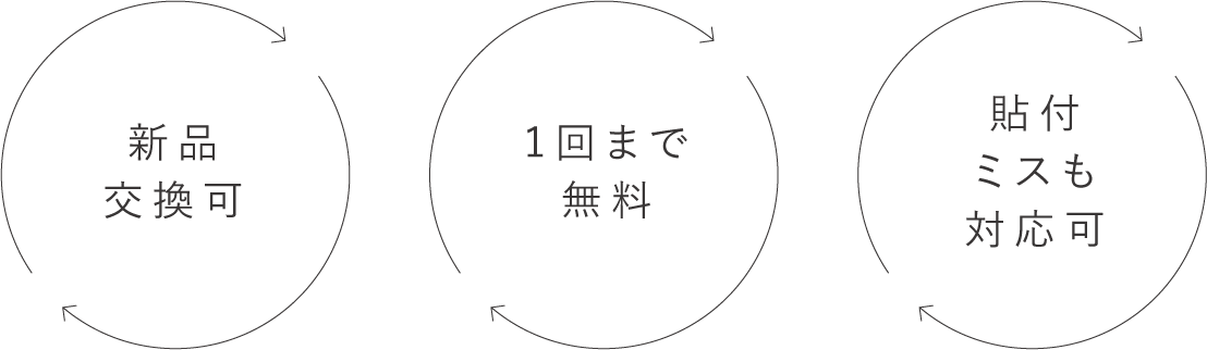 新品交換可 1回まで無料 貼付ミスも対応可