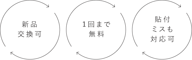 新品交換可 1回まで無料 貼付ミスも対応可